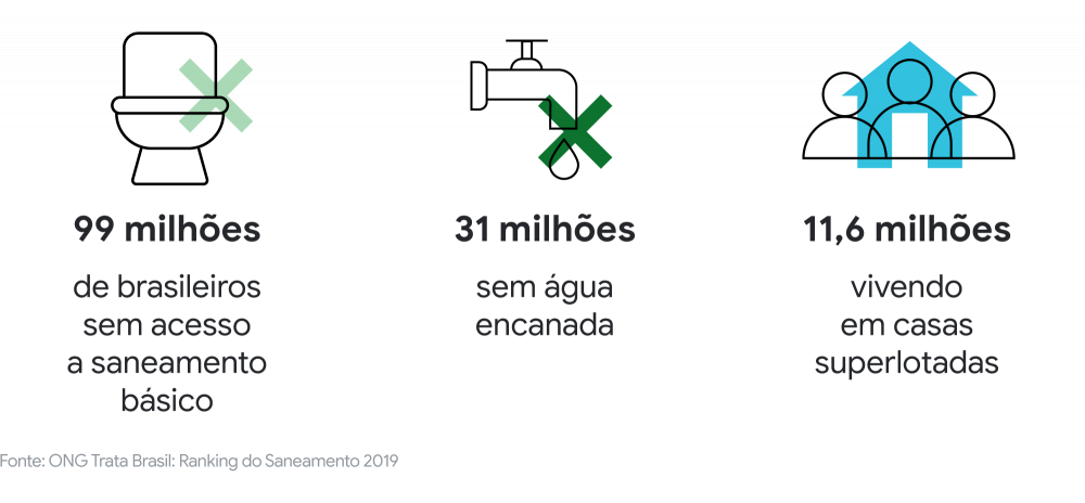 Lado favorável e o lado desfavorável da resiliência do brasileiro.png